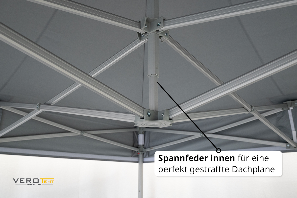 Profi Faltpavillon Alu Classic Spannfeder innen
